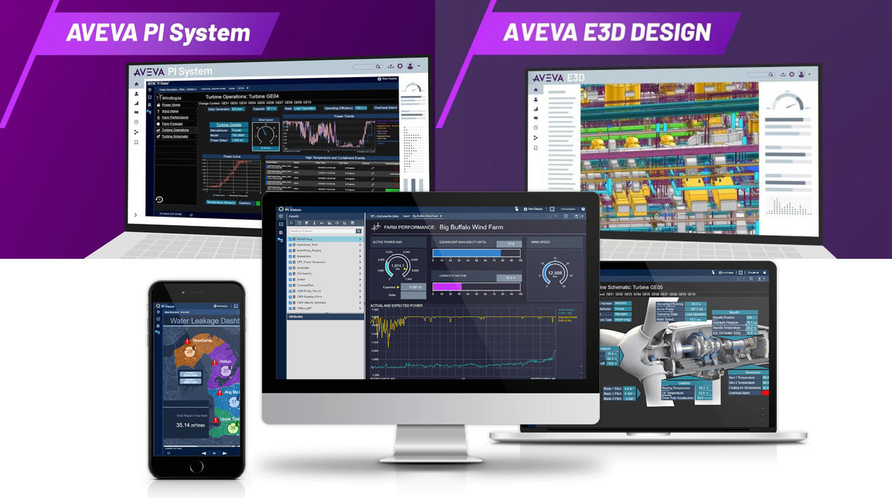 AVEVA PI and AIM Implementation, AF optimization and AIM digital handover asset framework dashboard